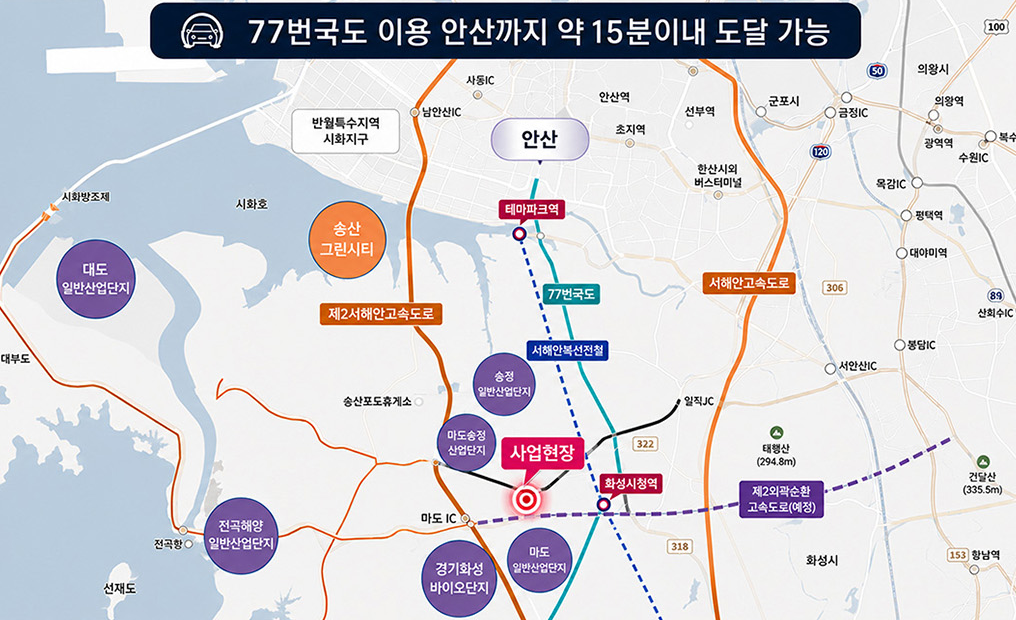 화성 남양 쌍용 센트로뷰 광역 교통 입지 안내