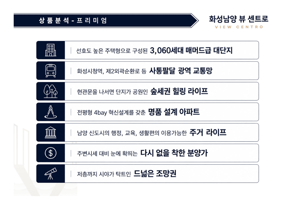 화성 남양 쌍용 센트로뷰 프리미엄 안내